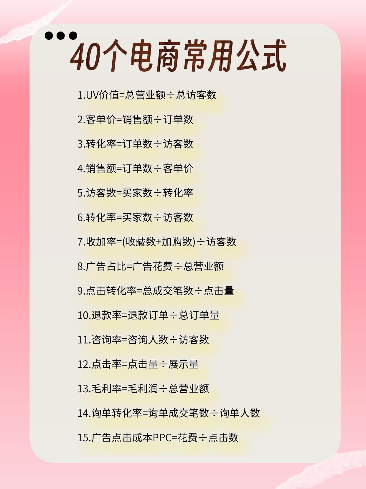 电商电商运营电商干货