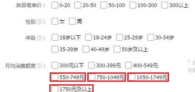 直通车人群溢价怎么优化？为了提高转化率！