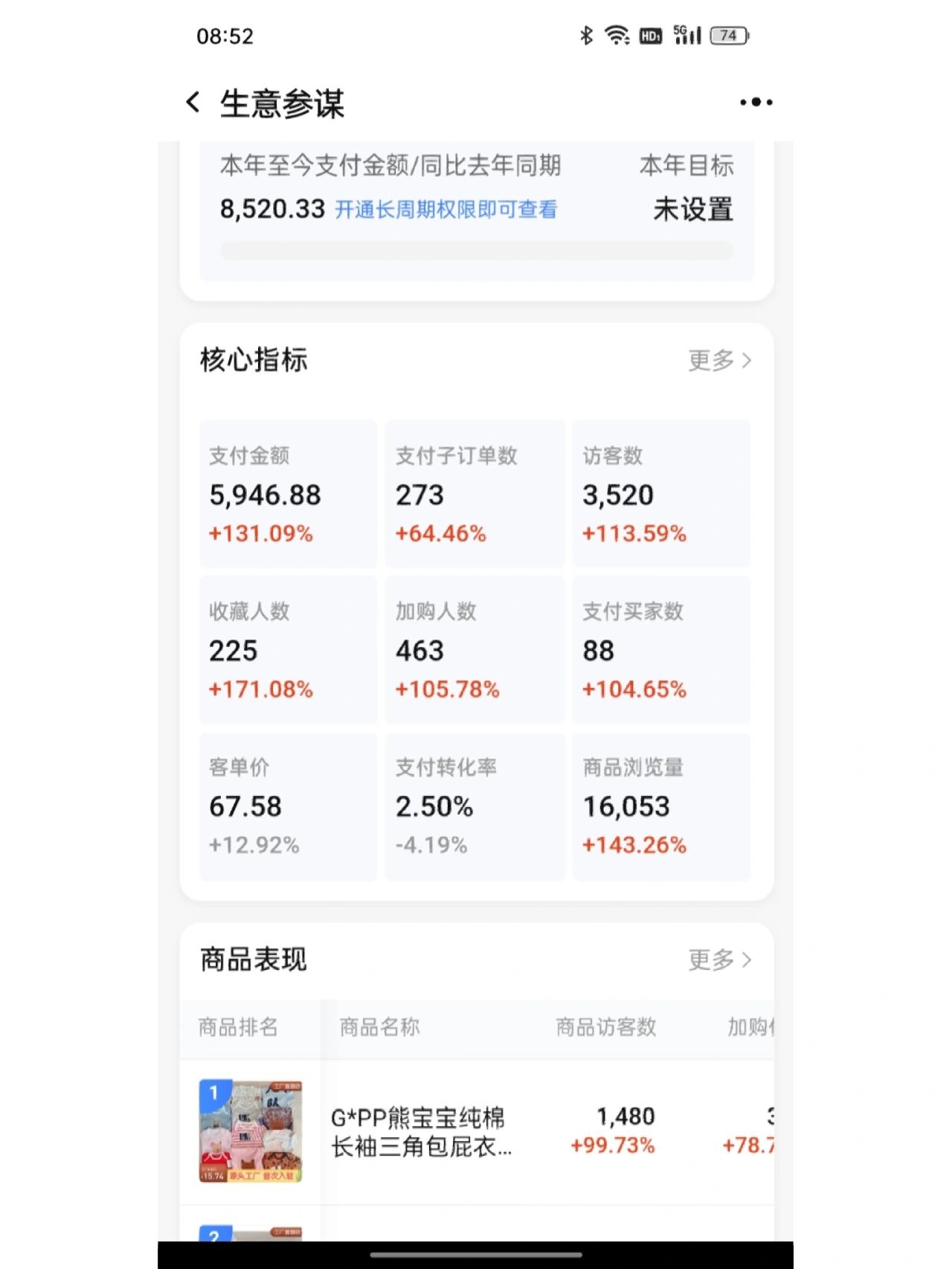 一个没有运营的佛系淘宝小店的2月战绩！