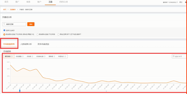 %title插图%num 直通车关键词筛选的技巧