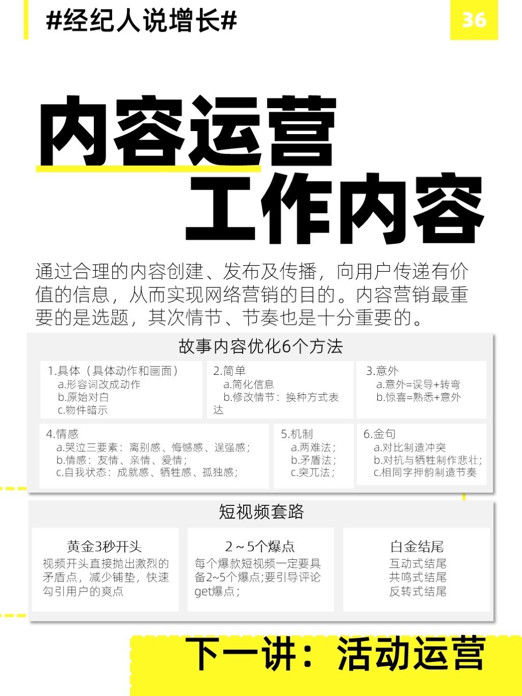 %title插图%num 用户增长|内容运营是什么?做什么?内容运营是通过合理的内容创 ...
