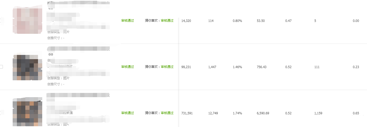 爆款的基础，淘宝测款技巧，卖家必学的测款技巧分享。