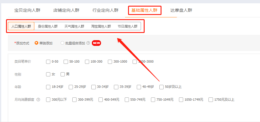 直通车人群究竟该怎么选择，看完这篇文章你就懂了！