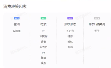 淘宝爆款怎么找？
