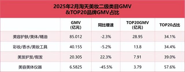 %title插图%num 淘宝网红店关闭潮还在继续,咋回事?