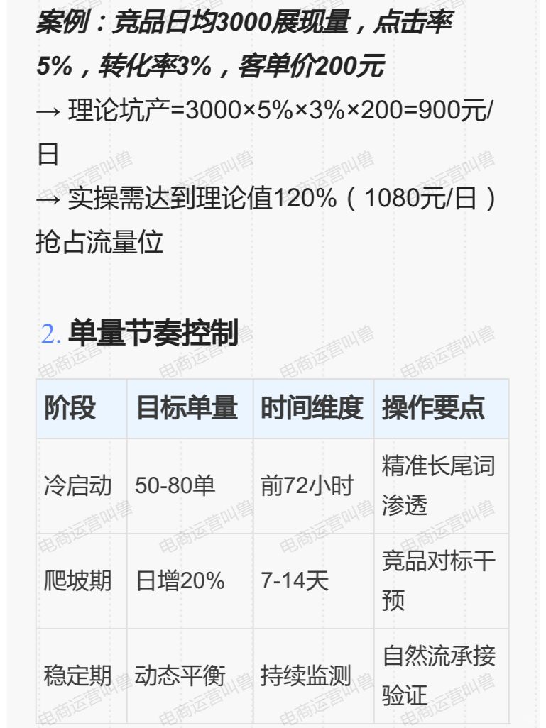 2025淘宝搜索权重核心逻辑拆解