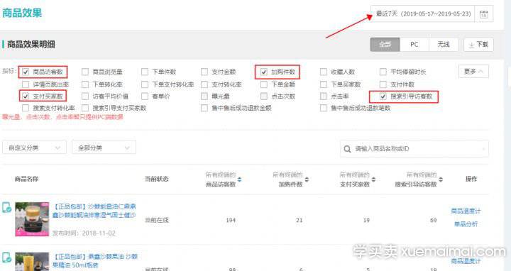 %title插图%num 提升访客,引爆潜力款,教你如何进行数据化店铺诊断。