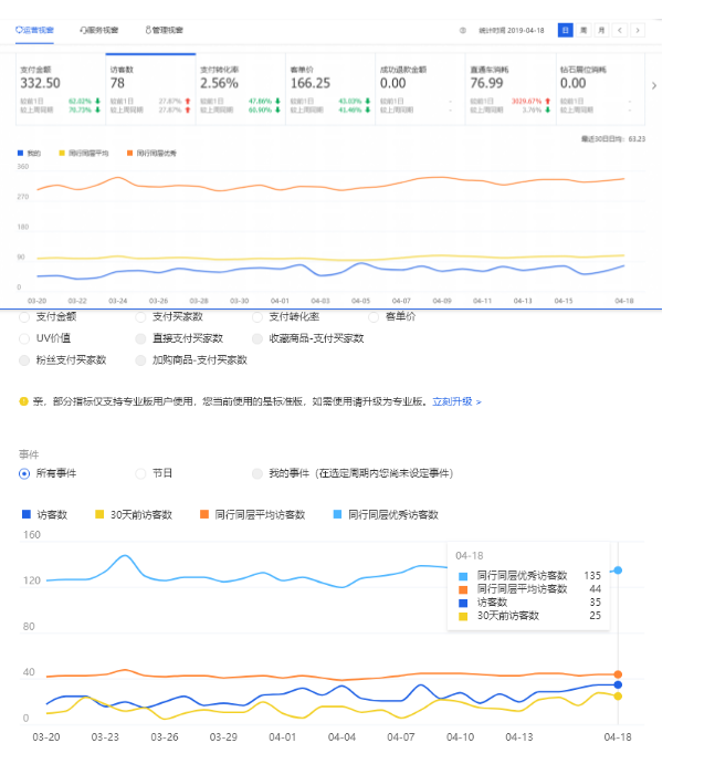 %title插图%num 新手卖家通用干货