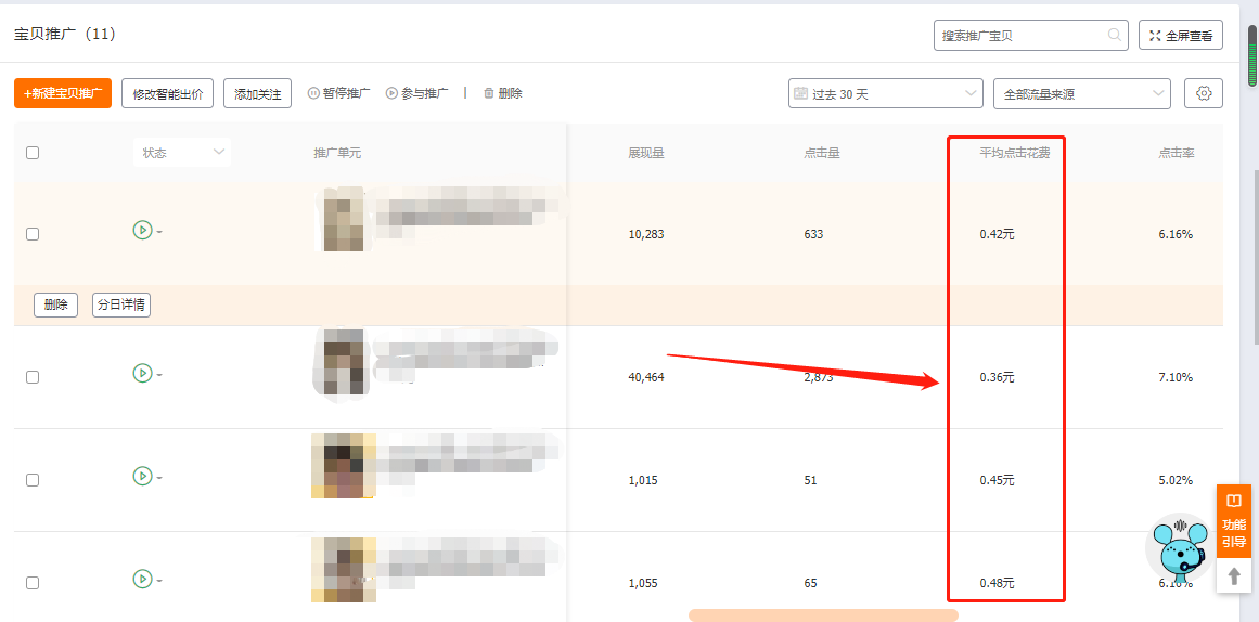 %title插图%num 低价引流也有不同玩法,看看你的宝贝适合哪种?