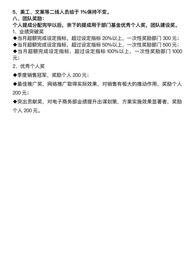 电商部人员薪酬方案