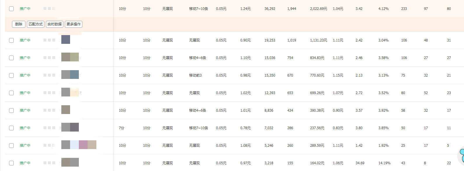 %title插图%num 中小卖家店铺实操冲刺妙招,快速打造爆款,抢占市场领先位!