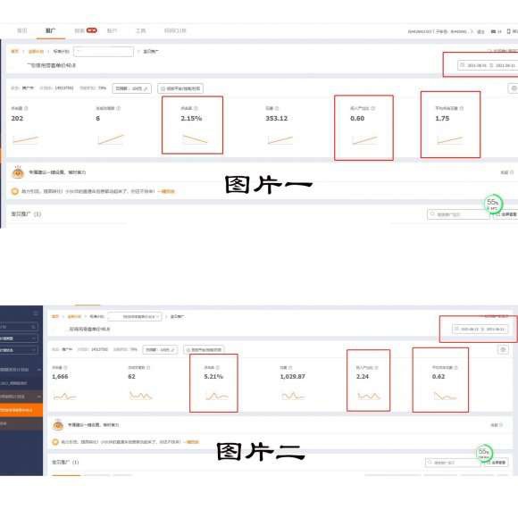 %title插图%num 今天跟大家说说直通车如何降低单次点击花费也就是降低PPC这件事