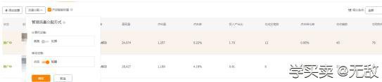 %title插图%num 精细化运营攻略:超低PPC持续引流直通车助力双爆