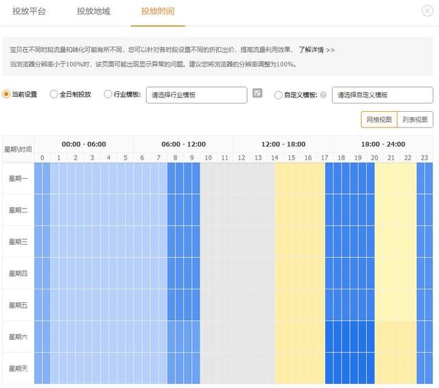 %title插图%num 低成本引流:学会如何撬动海量免费流量的直通车操作技巧