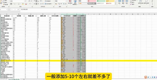 %title插图%num 直通车精准词,螺旋递增小成本,闭环回流实操玩法