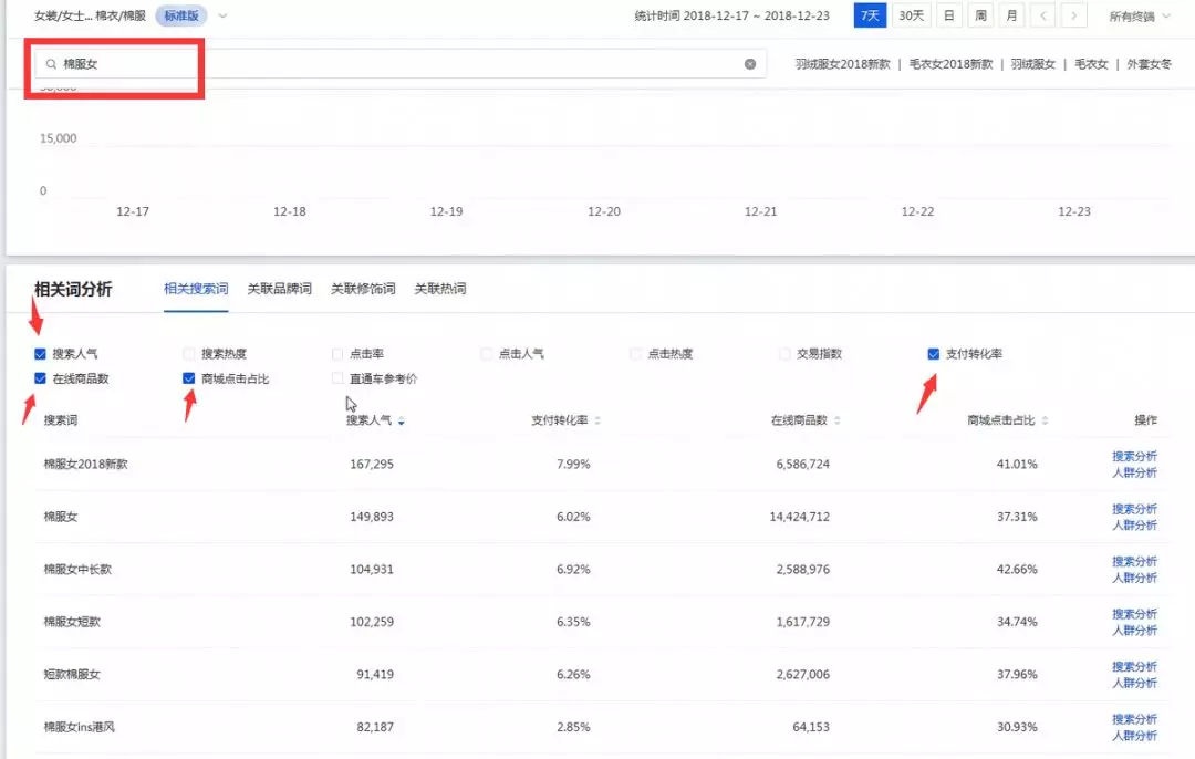 %title插图%num 【新手必学】手把手教你如何制作高权重标题!