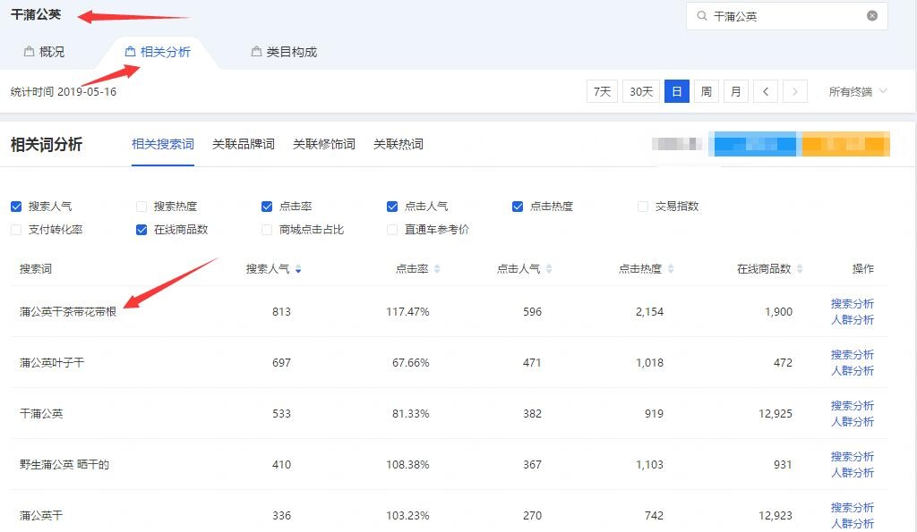 %title插图%num 不了解直通车的用途,怎么能开车好?