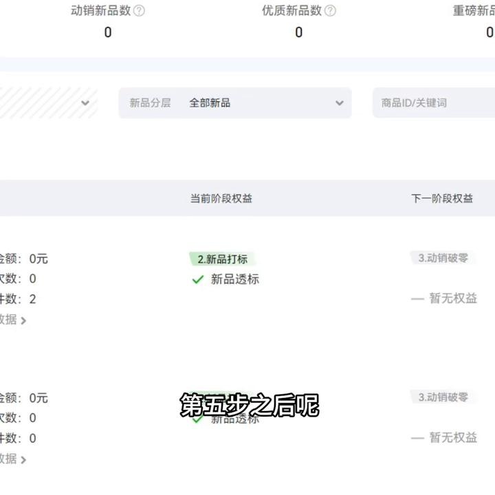 %title插图%num 新品运营、爆品分层配合好更容易打造商品