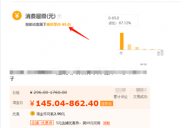 底层逻辑拉伸，直通车精准标签（实操，童车类目）