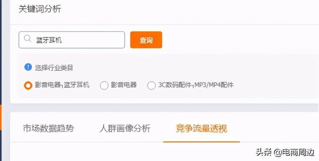 %title插图%num 直通车点击率影响因素及优化方法