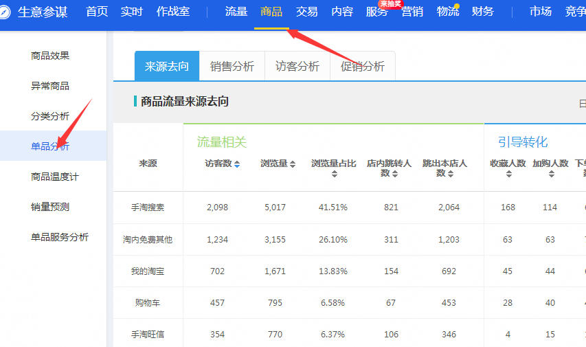 %title插图%num 标题优化你一定一定要知道的事