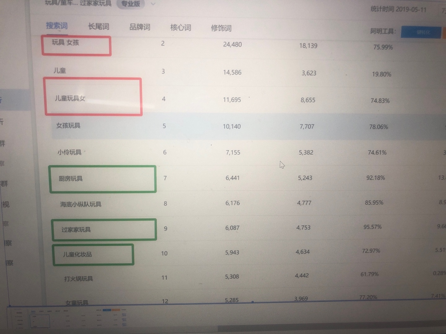 %title插图%num 如何从运营角度去做好一张主图?(实操第一篇)