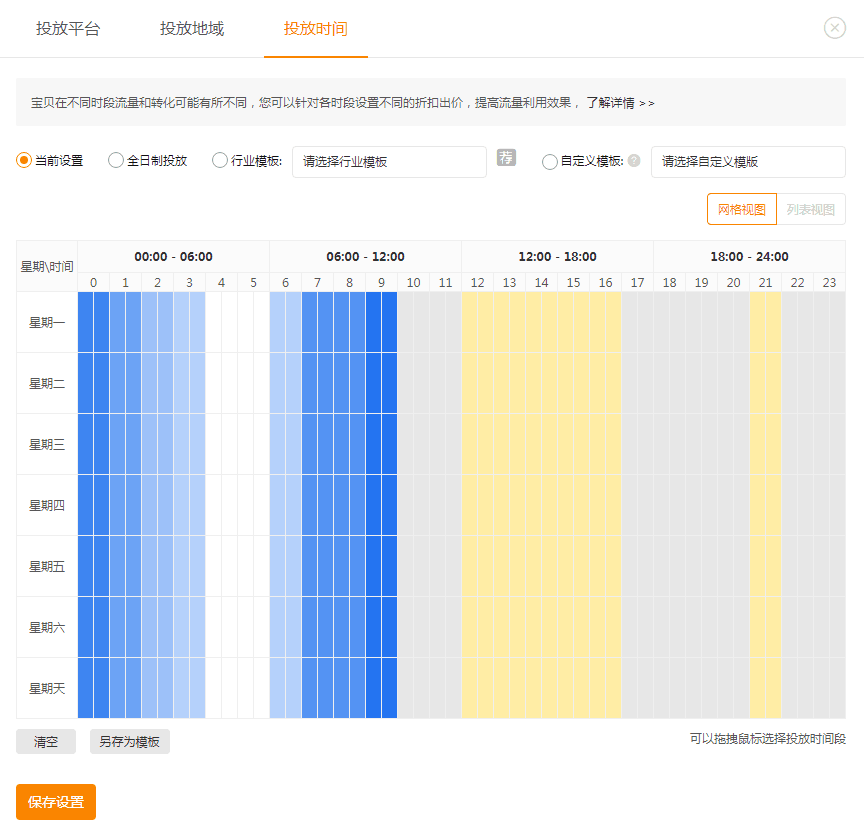 淘宝直通车还不懂如何做人群，怎么能做起来