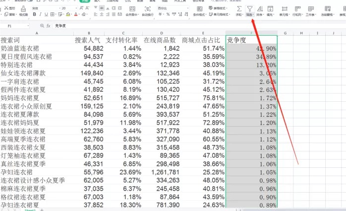%title插图%num 2021淘宝爆款标题如何选词全攻略,百万级别店铺都这样操作!