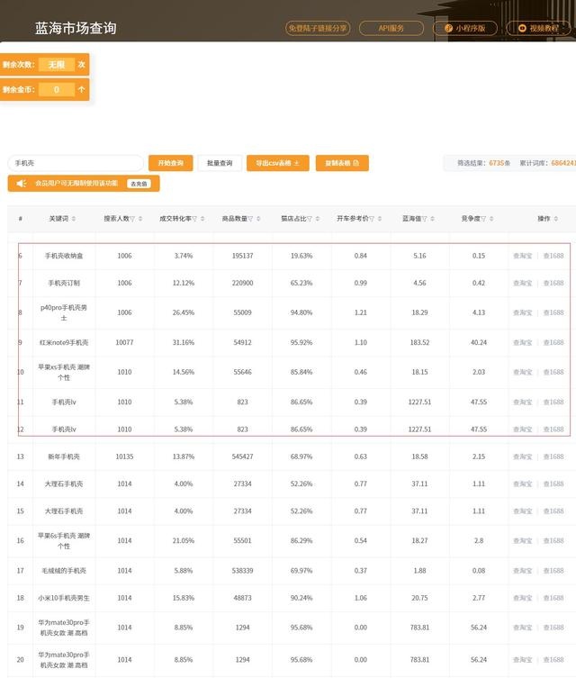 %title插图%num 淘宝直通车3天内快速提升指南