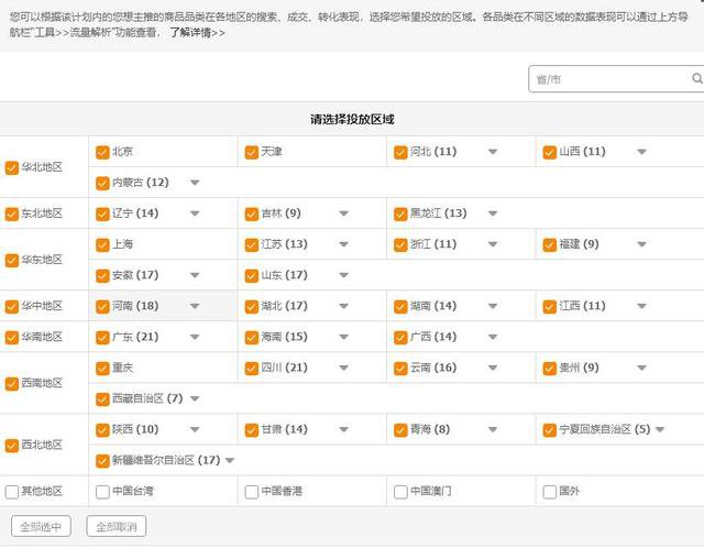 %title插图%num 直通车实操思路和步骤解析:高点击率和高转化率的投放计划