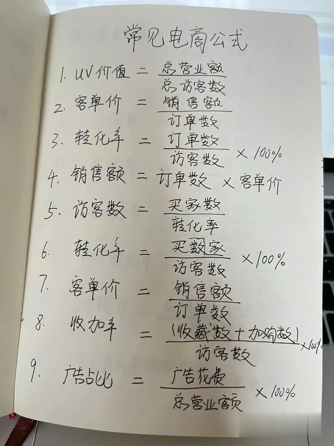 常用的电商公式常用的电商公式，有需要的可以保存 ...