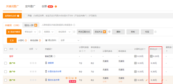%title插图%num 淘宝618直通车人群玩法