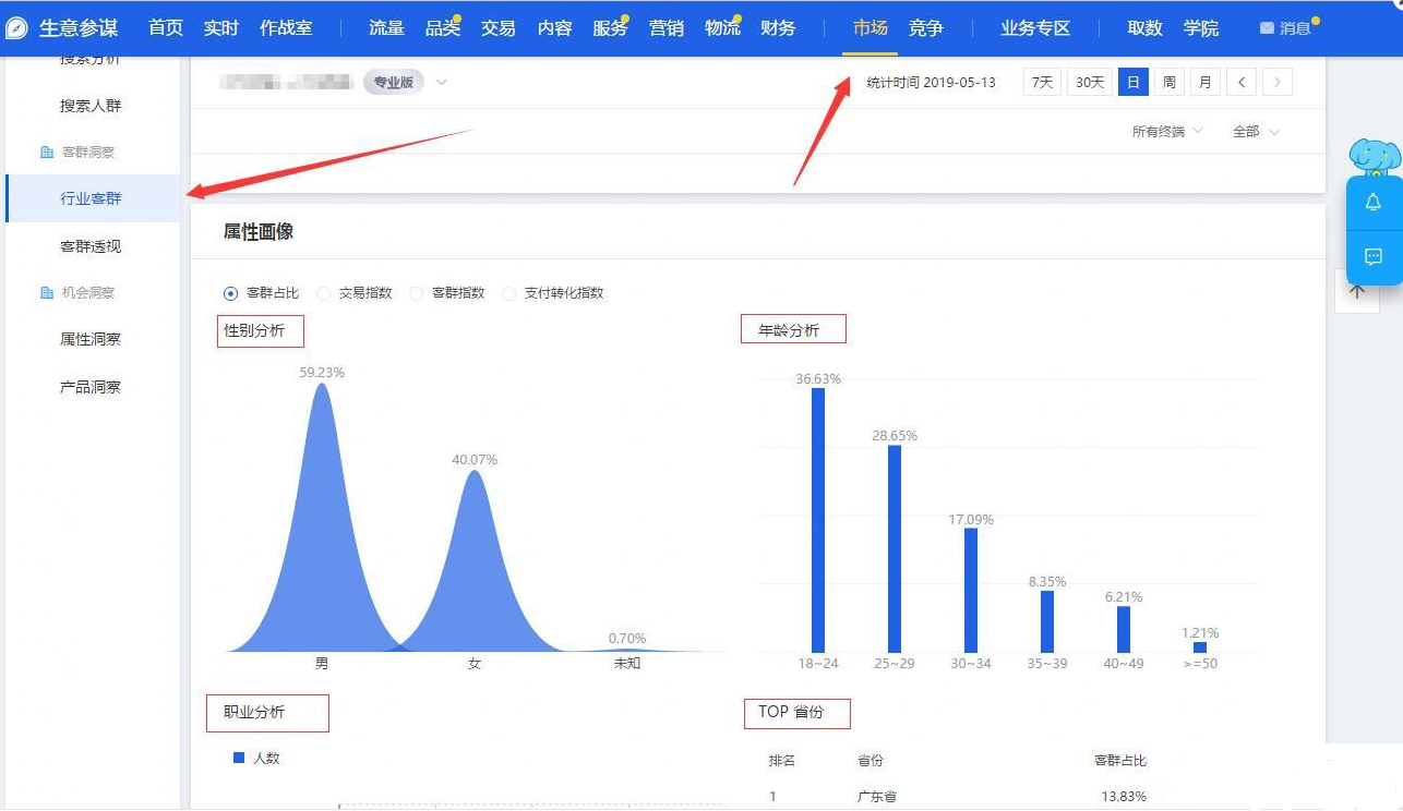 %title插图%num 直通车人群极致精细化引流(标品与非标品)