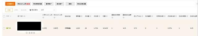直通车弯道超车，这几个错误一定不能再犯