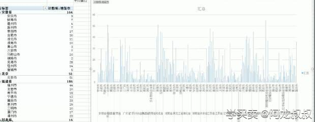 %title插图%num 如何使用直通车精准投放广告?