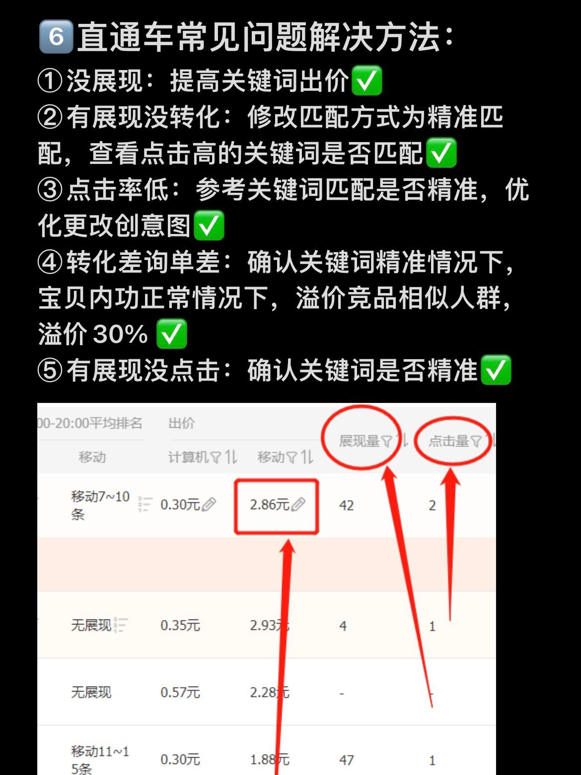 等不是办法，干才有希望！