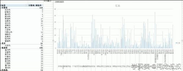 %title插图%num 如何使用直通车精准投放广告?