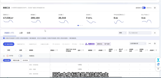 %title插图%num 做好直通车标准计划的四大核心因素!#直通车