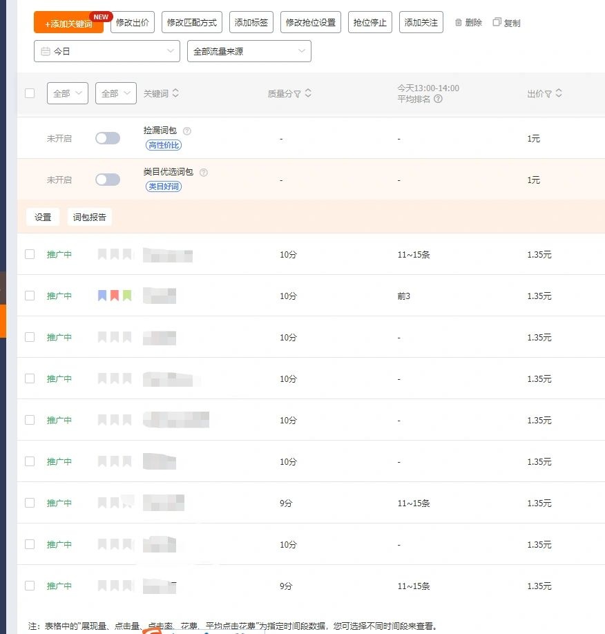 淘宝自己折磨慢慢做-4 （直通车篇）