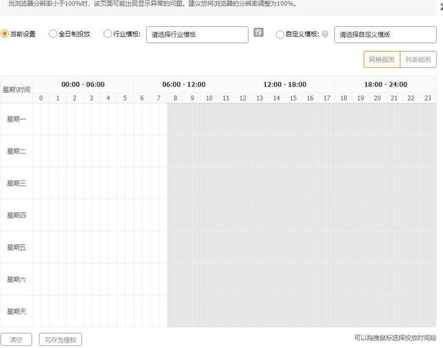 %title插图%num 直通车实操思路和步骤解析:高点击率和高转化率的投放计划