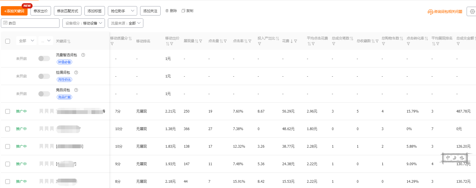 电商新技术，搜索五天破两千，直通车投产翻倍