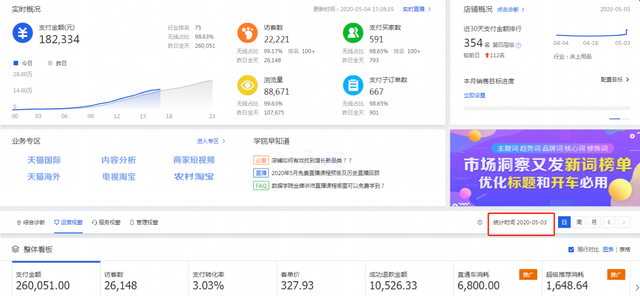 直通车+超级推荐助力新品快速起爆，搜索流量单日破2万！