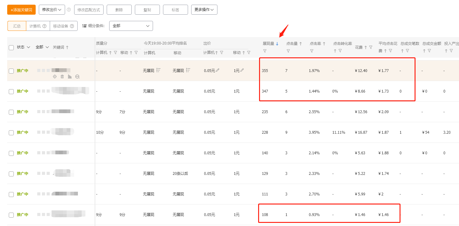 %title插图%num 新手直通车之提高点击率