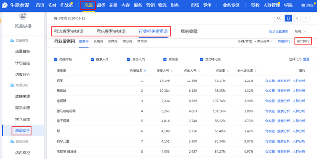 淘宝直通车新手如何建立自己的词库