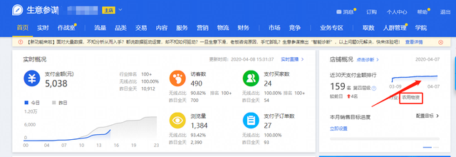 %title插图%num 多SKU短期海投拉爆淘宝直通车投产案例实操