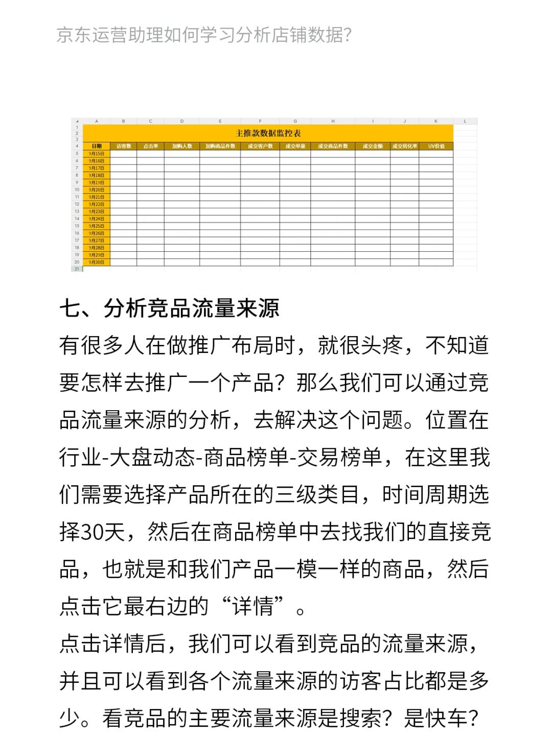 京东运营助理如何学习分析店铺数据？
