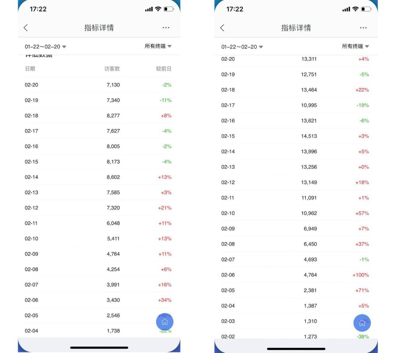 %title插图%num 2019搜索智能化,商家如何顺应趋势拉动搜索流量