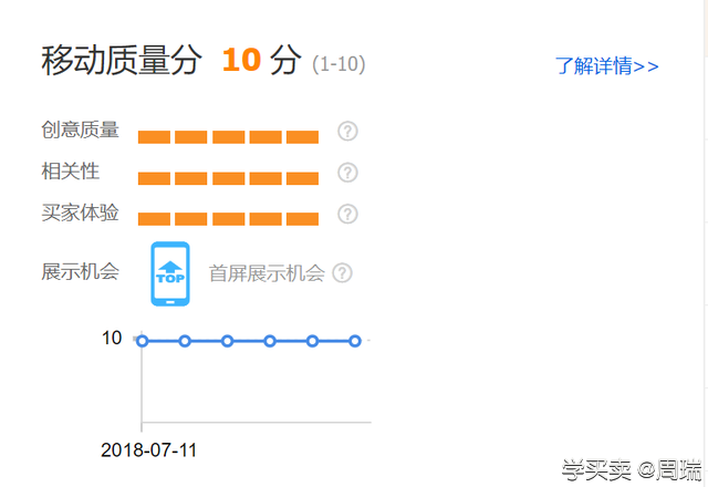 %title插图%num 老司机的五大直通车打造爆款秘籍揭秘