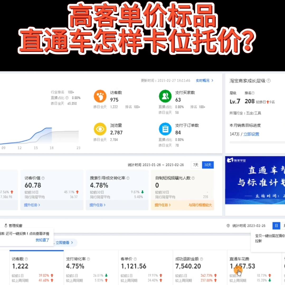 %title插图%num 对于高客单价的标品,采用直通车进行推广是非常必要的。只有将主 ...