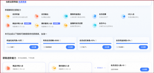 淘宝天猫新红利：所有商家均可0门槛开通会员运营功能！